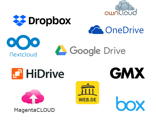 Zum Schutz der Daten können diese mit einer Cloud deiner Wahl synchronisiert und gespeichert werden
